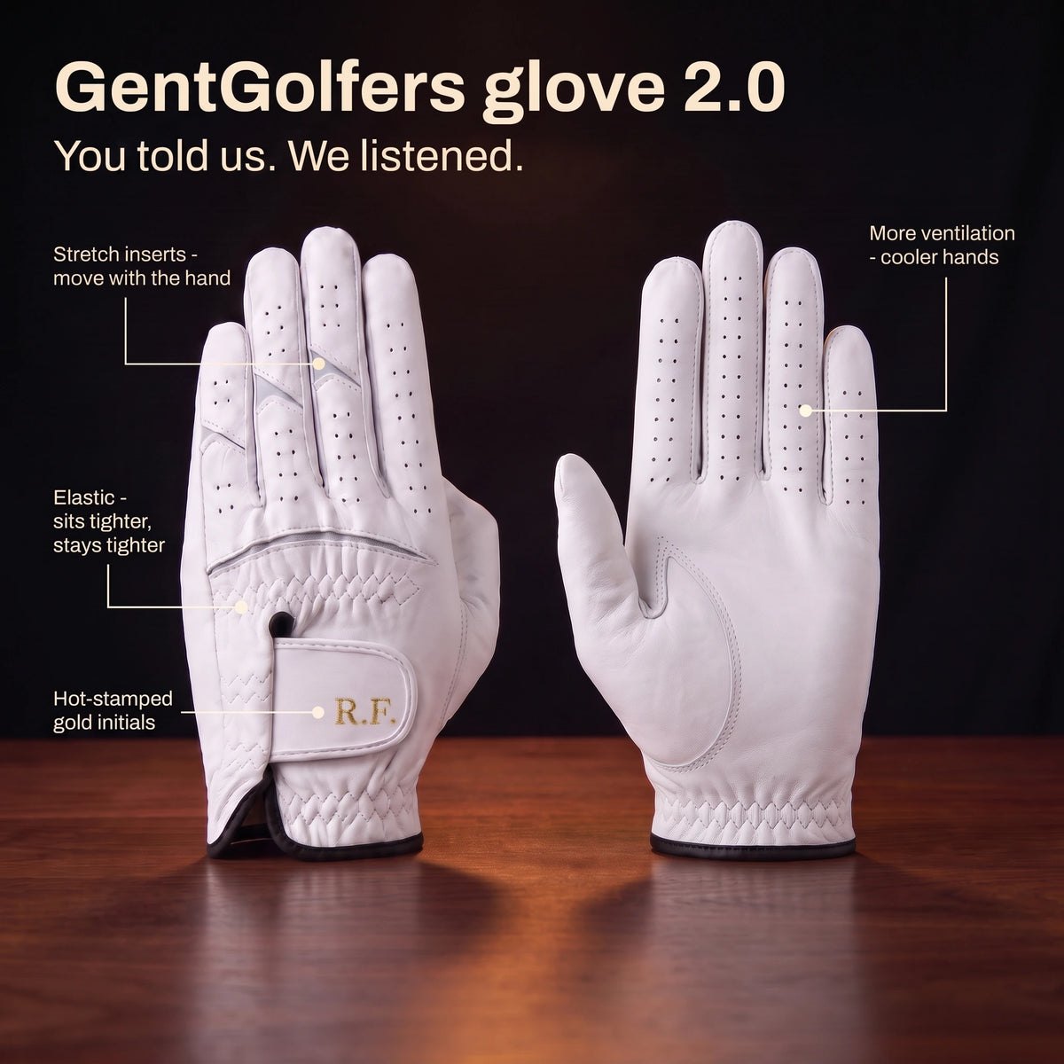 GentGolfers™ Personalized Golf Glove 2.0
